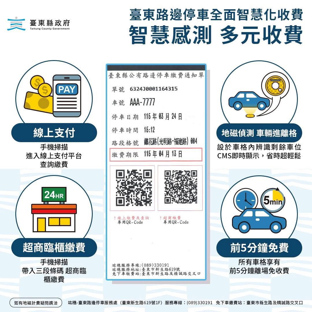 智慧化收費